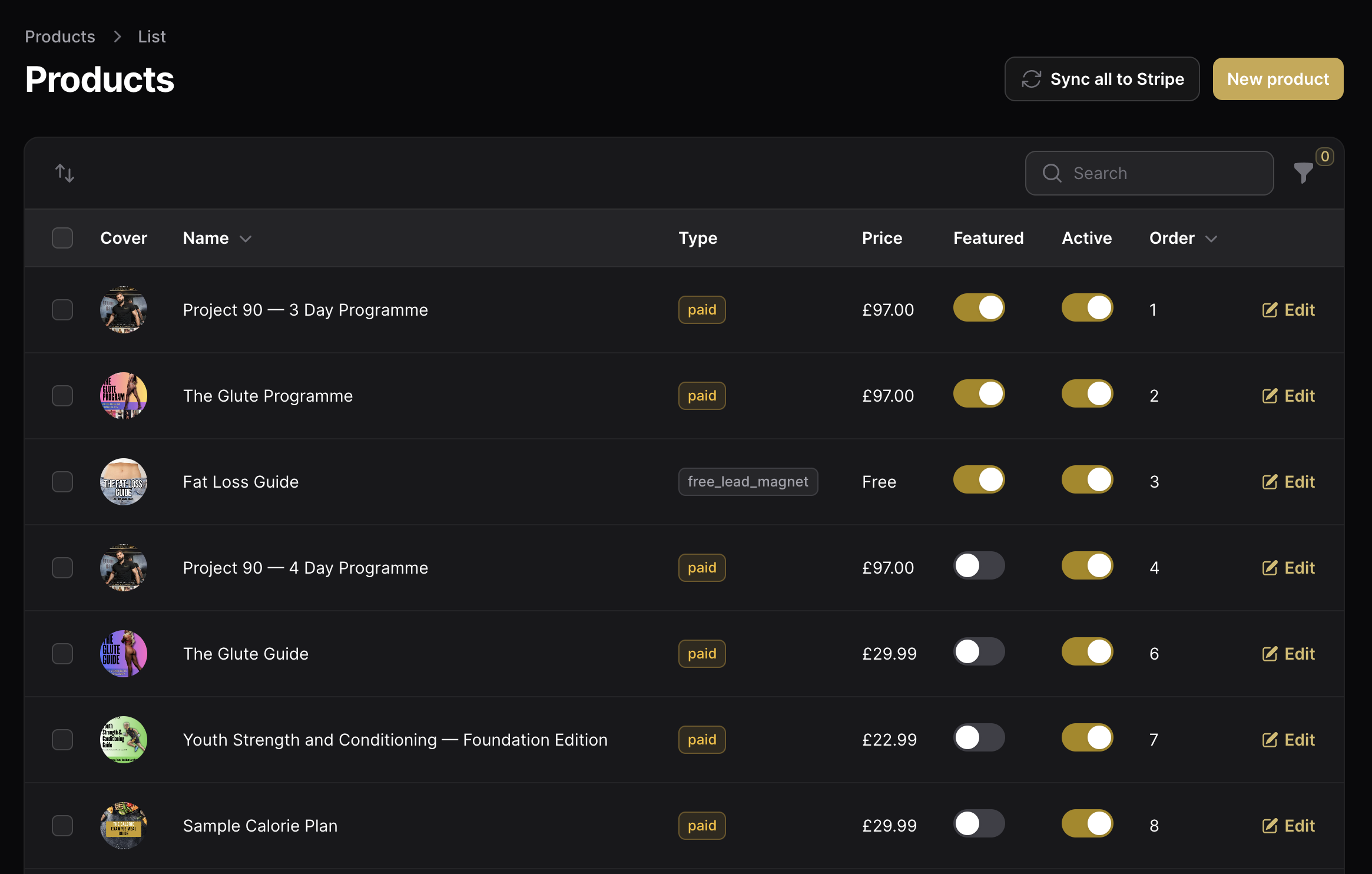 Admin products dashboard