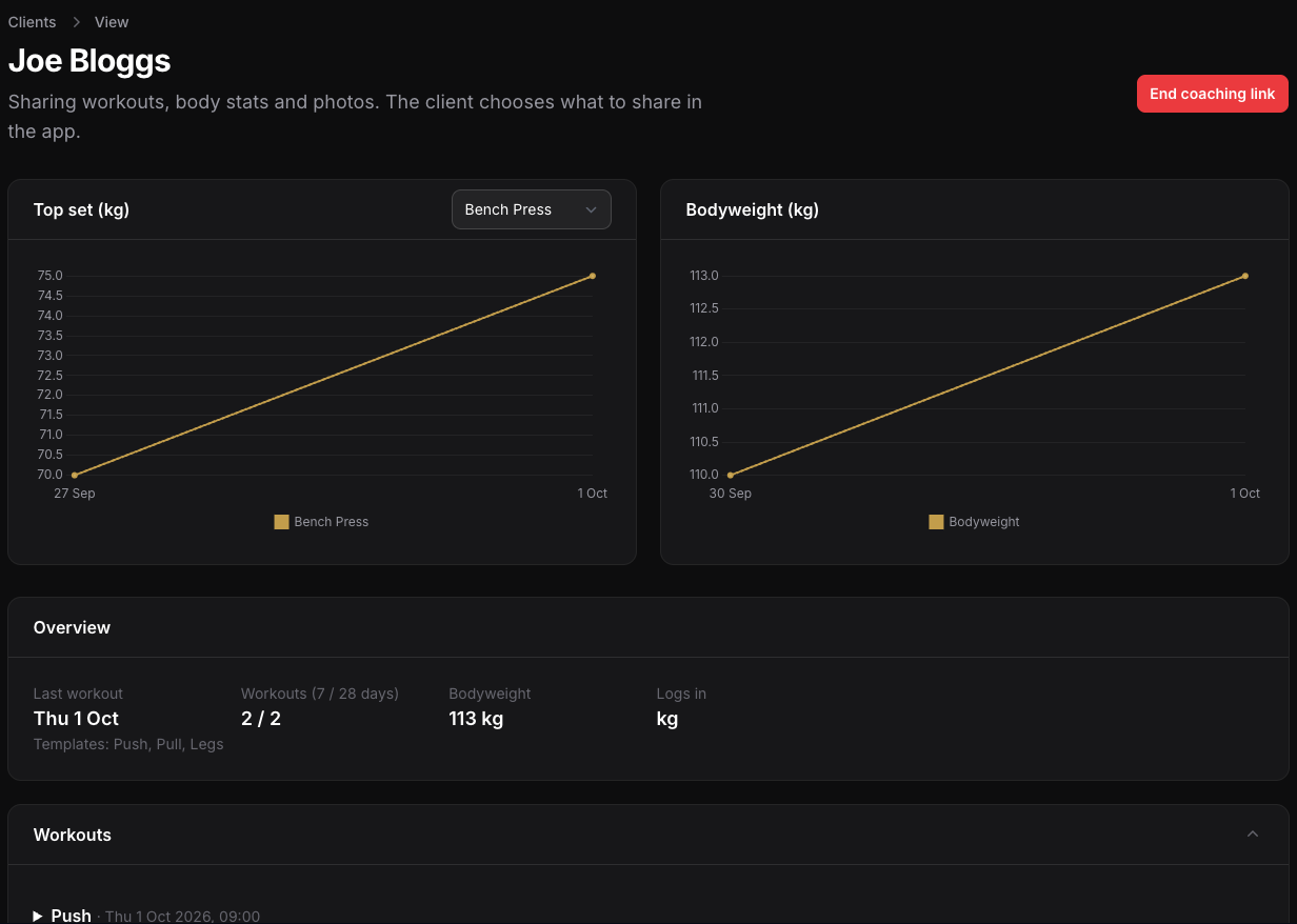 Sean's admin view of a client's top sets, bodyweight and recent workouts