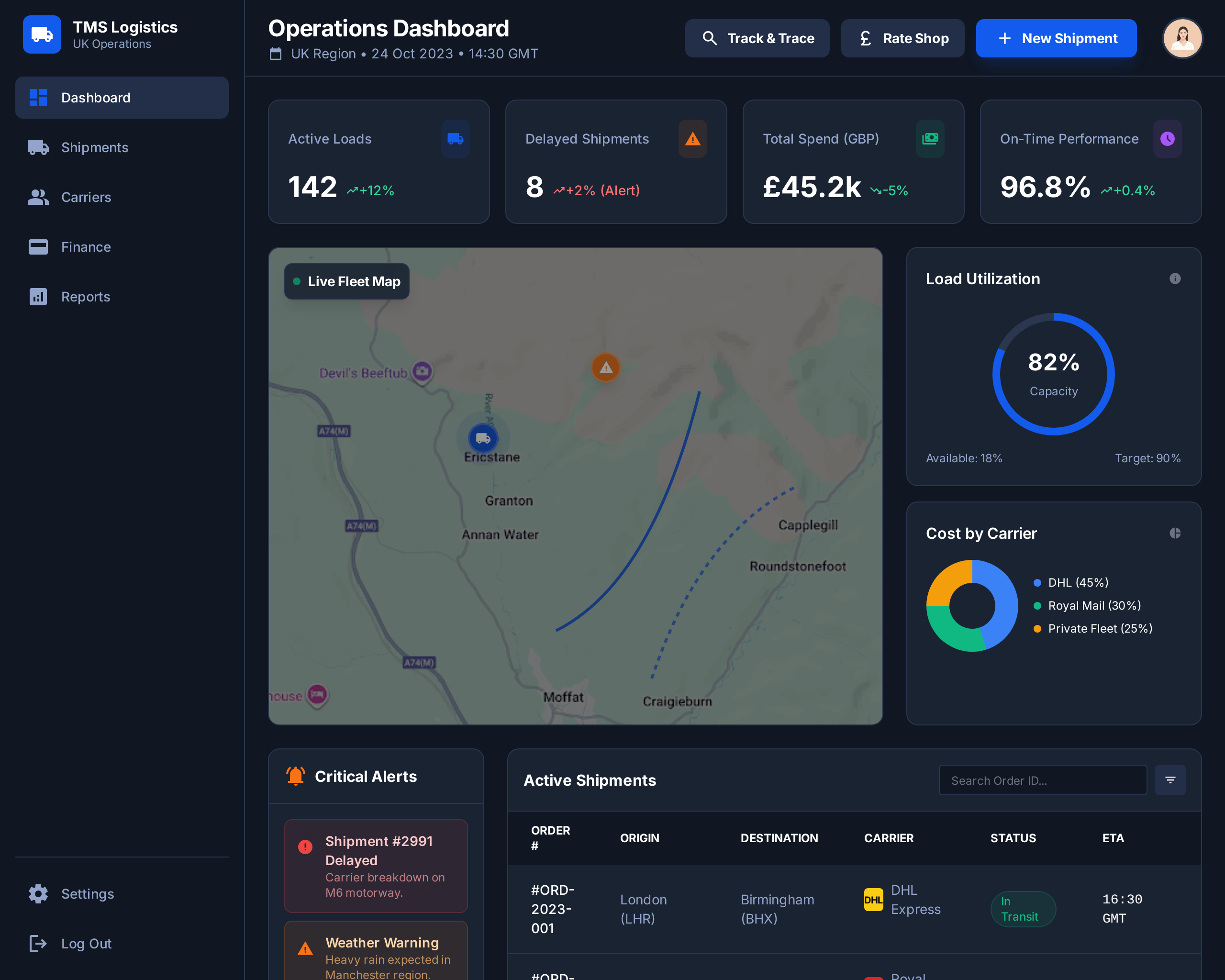 Fleet Tracking Dashboard
