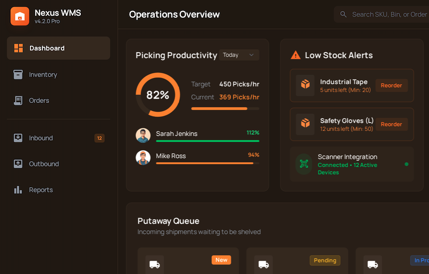 Warehouse Management System