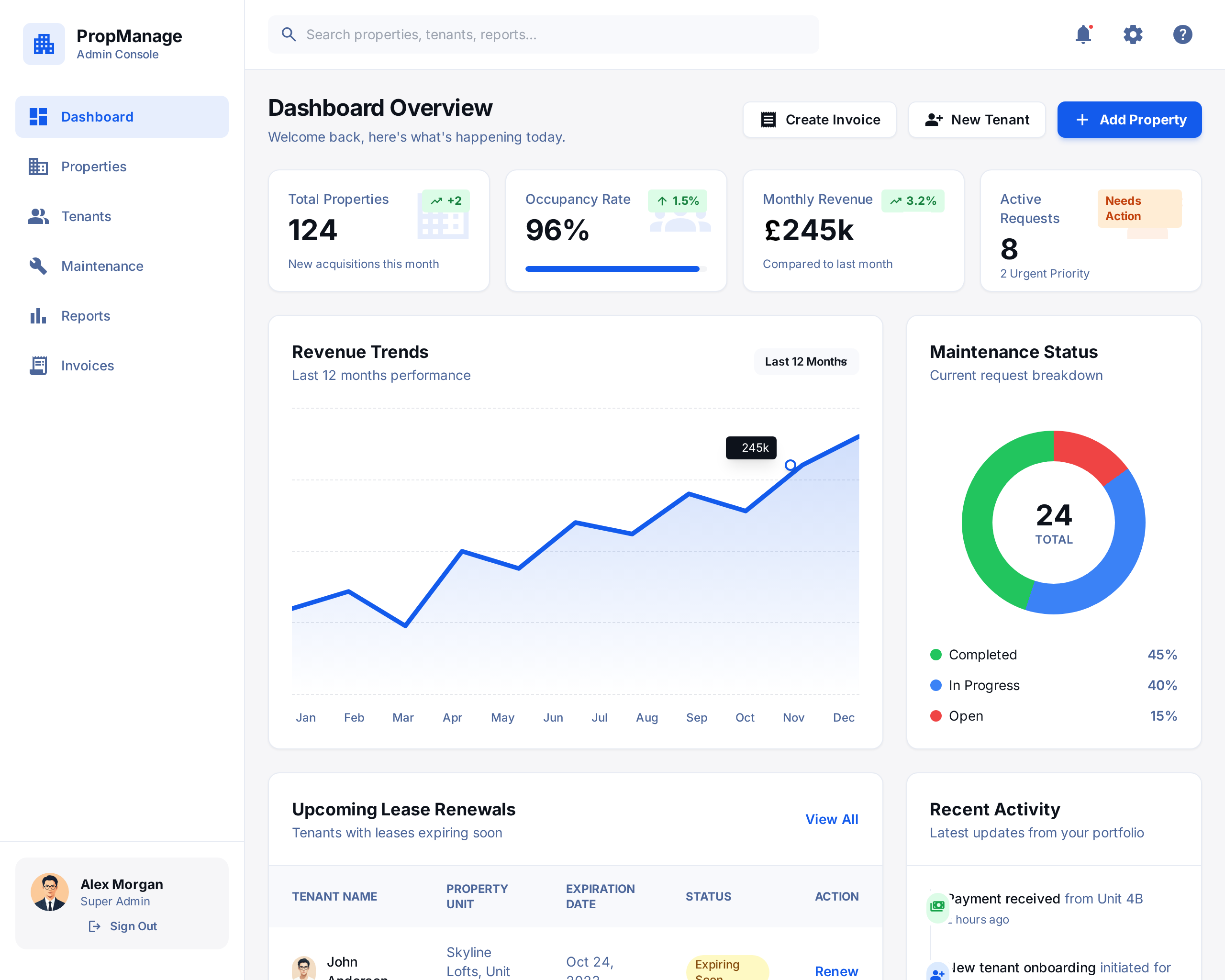 Property Management Dashboard